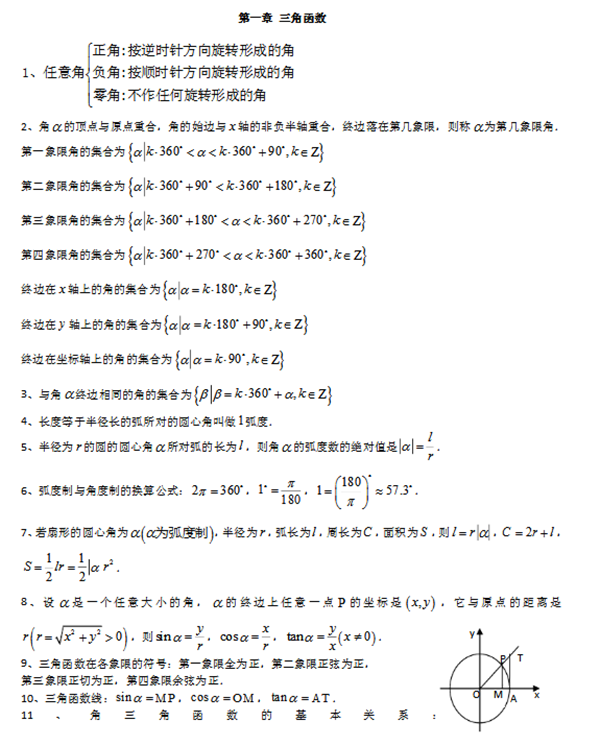 高一数学必修4知识点